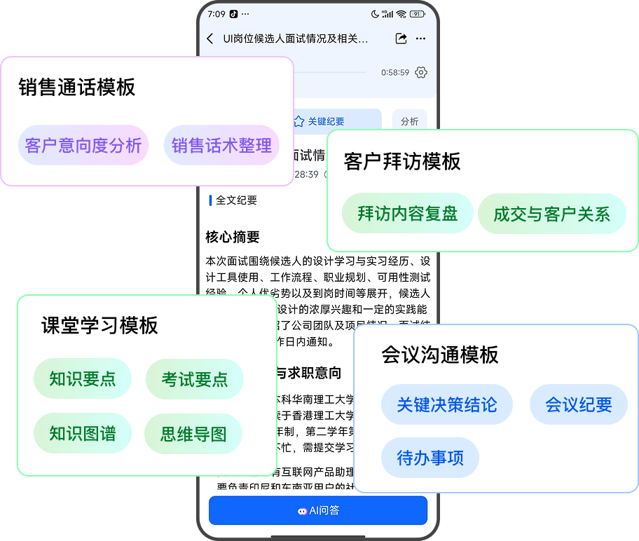 听脑AI分析总结模板