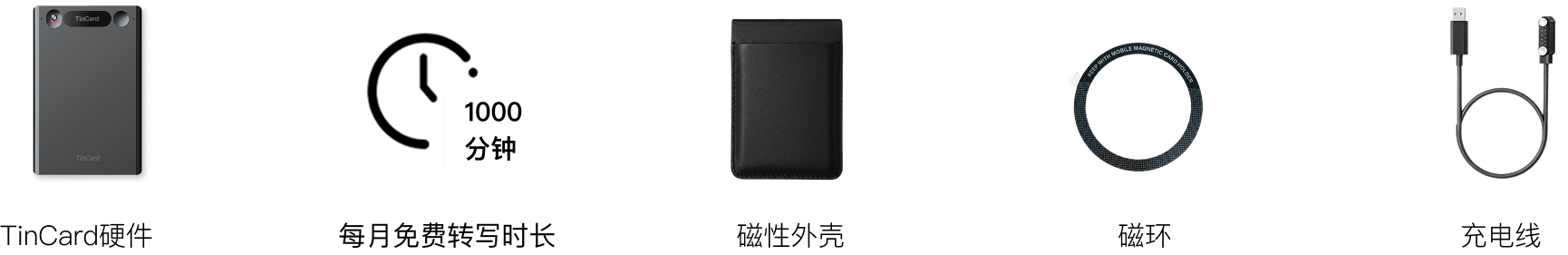 购买TinCard能获得的产品和服务